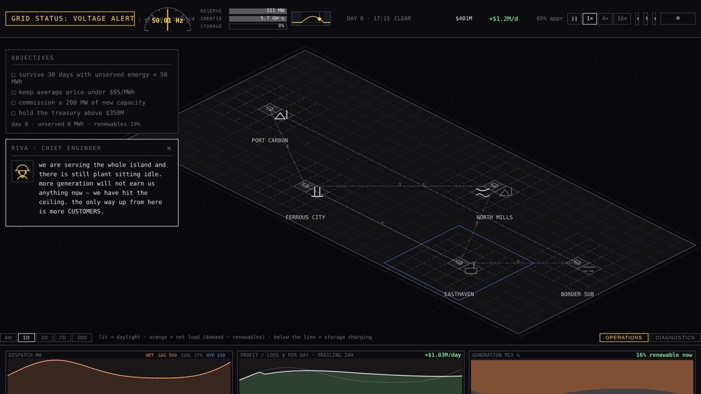 GridScape's isometric grid map with dispatch and frequency readouts